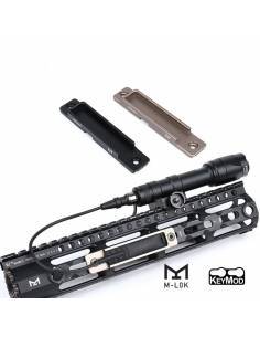 WADSN PANEL M-LOK / KEYMOD...