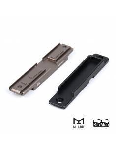 WADSN PANEL M-LOK / KEYMOD... 2